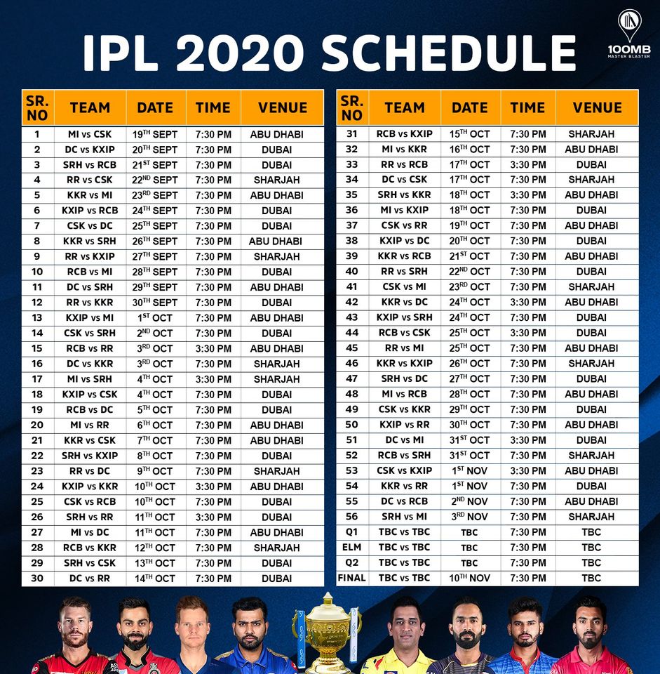 Ipl Full Schedule And Fixtures Announced From Timings In Ist Hot Hot